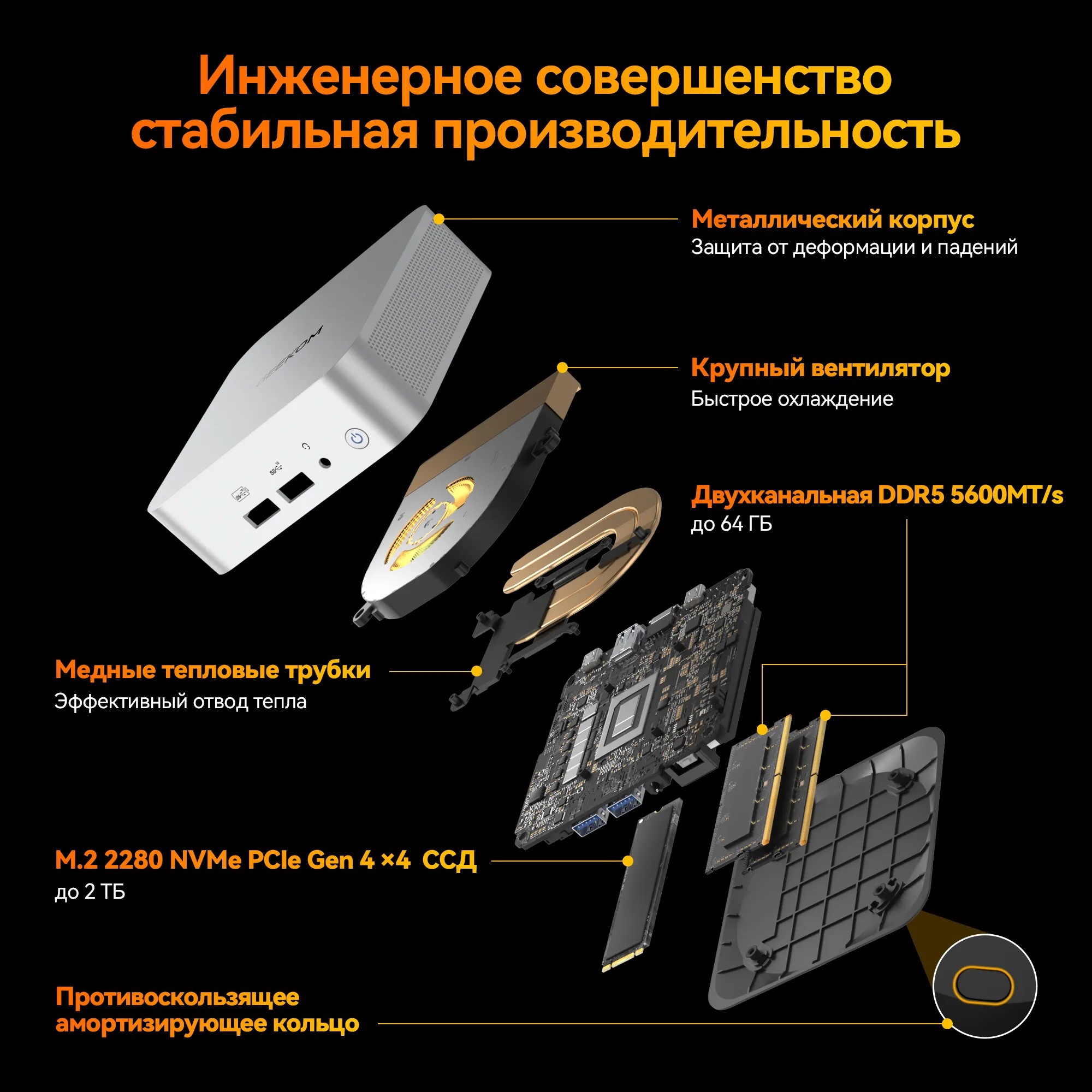 GMK Компьютер GEEKOM GMA8R98945HS -321-EU Мини ПК A8, GMA8R98945HS -321-EU, AMD Ryzen 7 8945HS, 32GB+1TB, WIN11 Pro